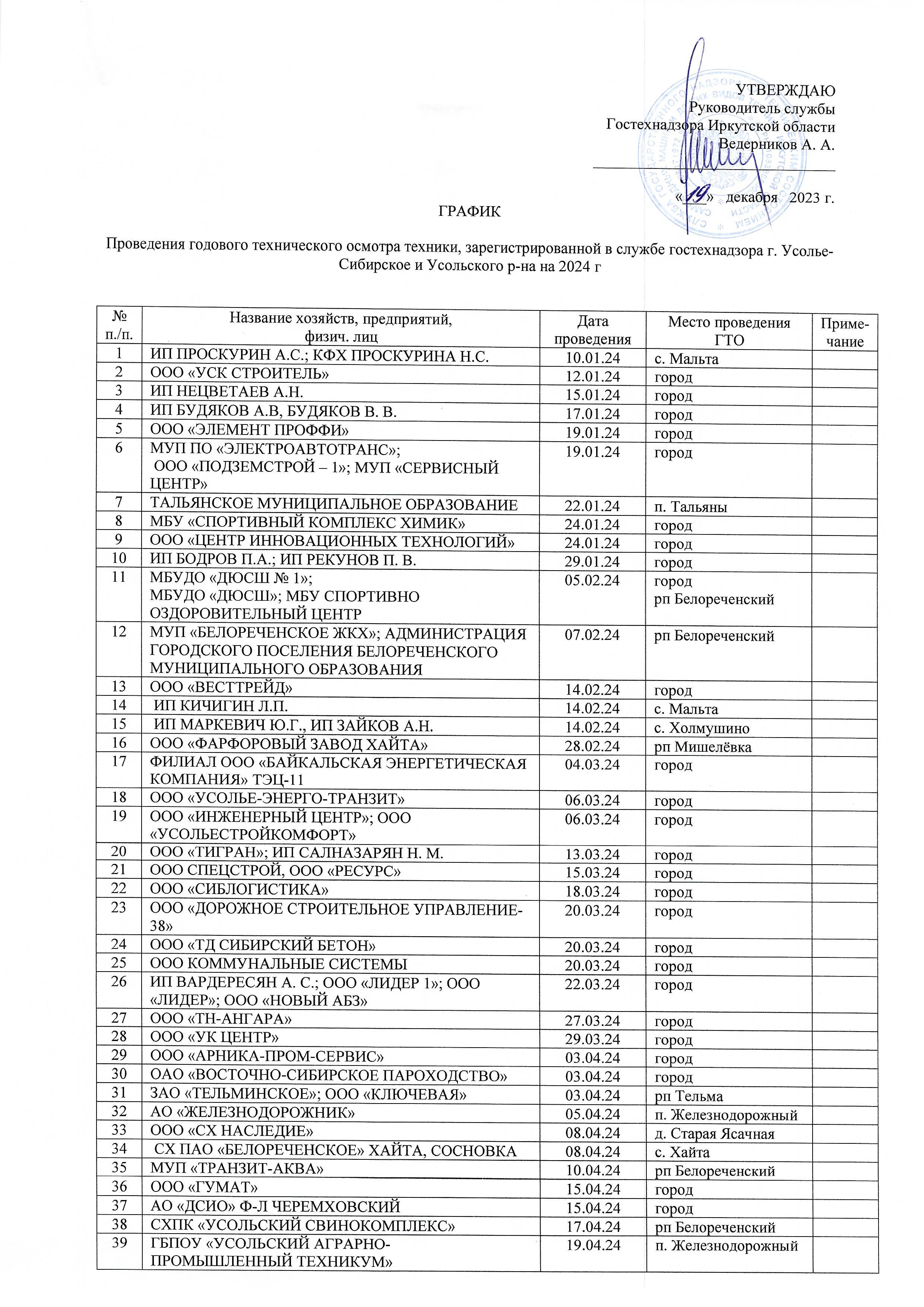 Отдел культуры - Официальный сайт Администрации Санкт‑Петербурга